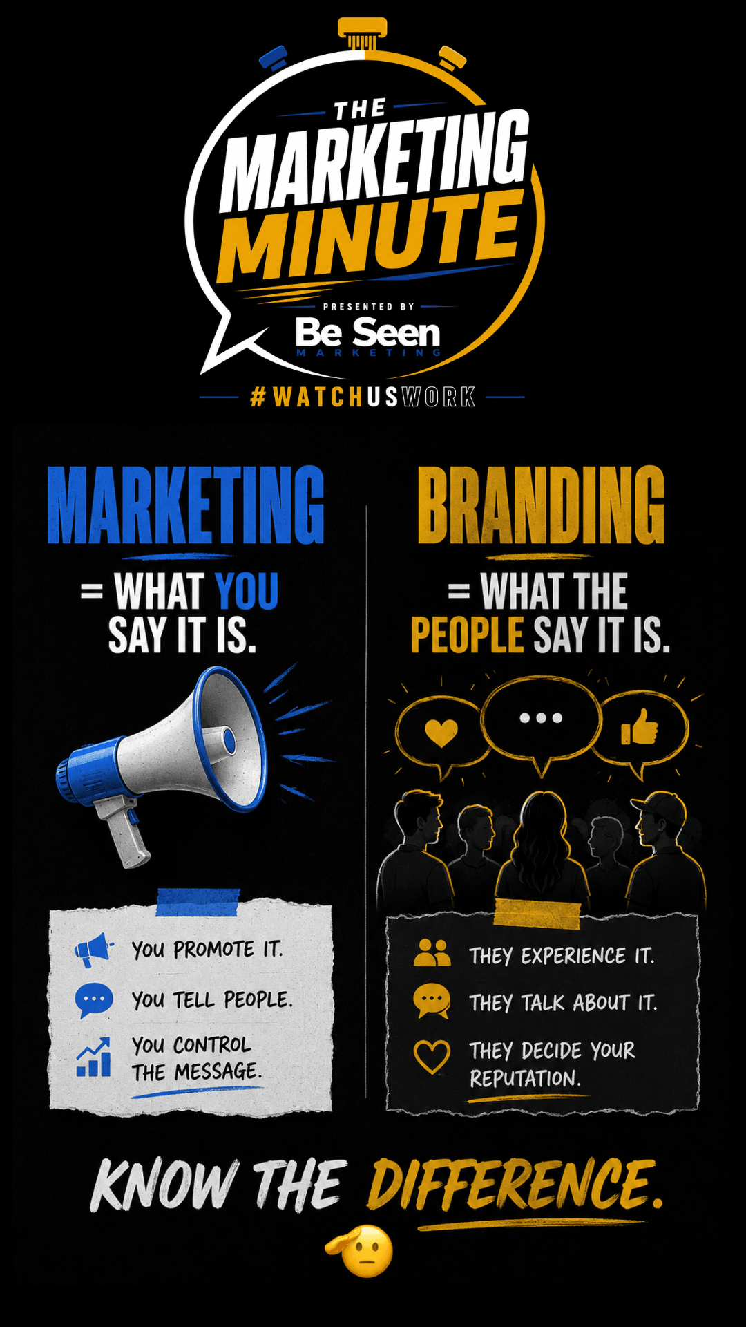 Logo for The Marketing Minute with Be Seen, featuring marketing and branding messages, a megaphone, and a group of people with speech bubbles.