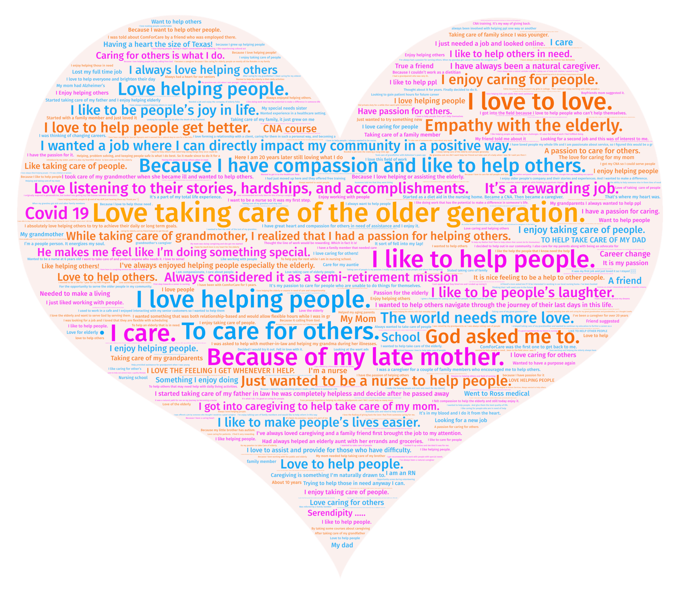 Heart-shaped collage of colorful text about caring for older people and love, with phrases like 